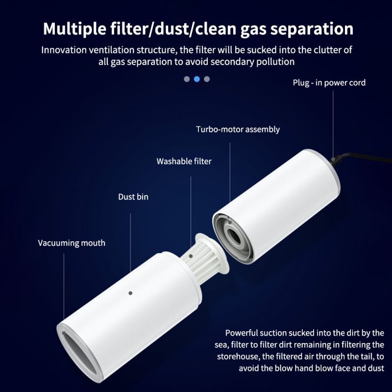 Portable Handheld Vacuum Cleaner 120W Car Charger - Image 4